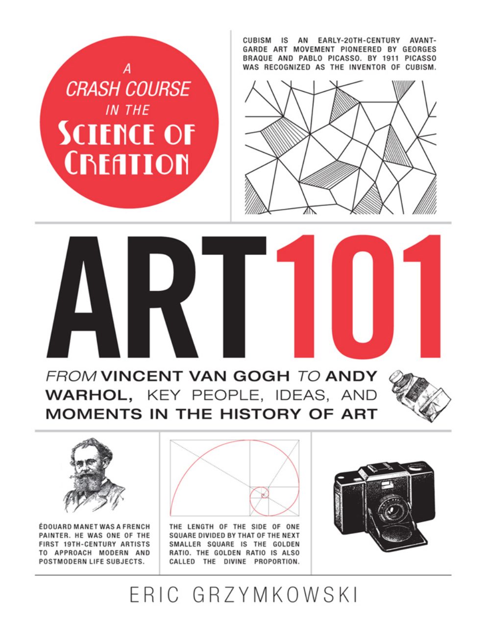 Art 101: From Vincent van Gogh to Andy Warhol – Key People, Ideas, and Moments in Art History