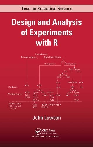 Design and Analysis of Experiments with R